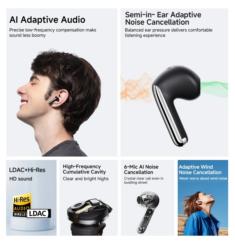 QCY HT10 AilyBuds Pro+ Wireless Bluetooth Earbuds Hi Res LDAC Adaptive Audio ANC Active Noise Cancellation Earphone 28H