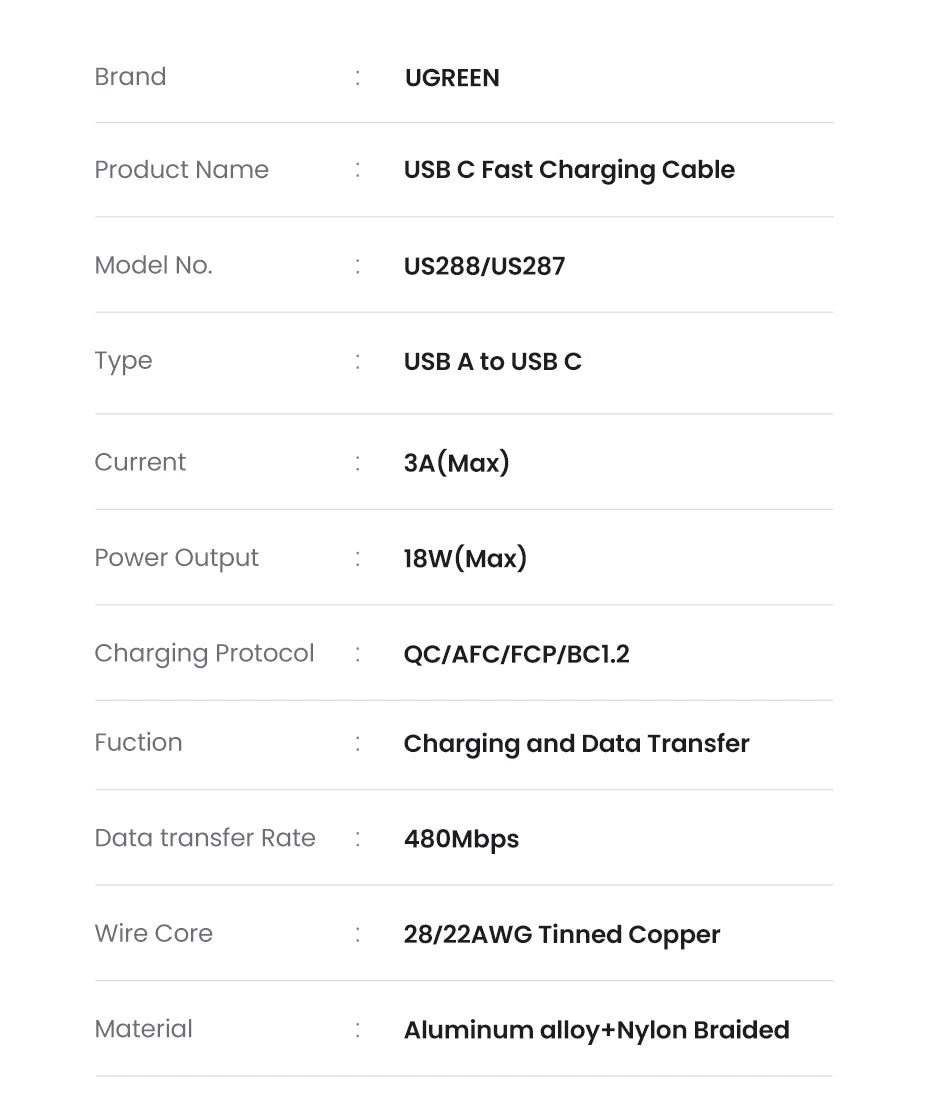 UGREEN 3A USB Type C Cable For Xiaomi Samsung Galaxy S24 Fast Charging USB Charging Data Cable 18W For iPhone 15 iPad Poco USB C
