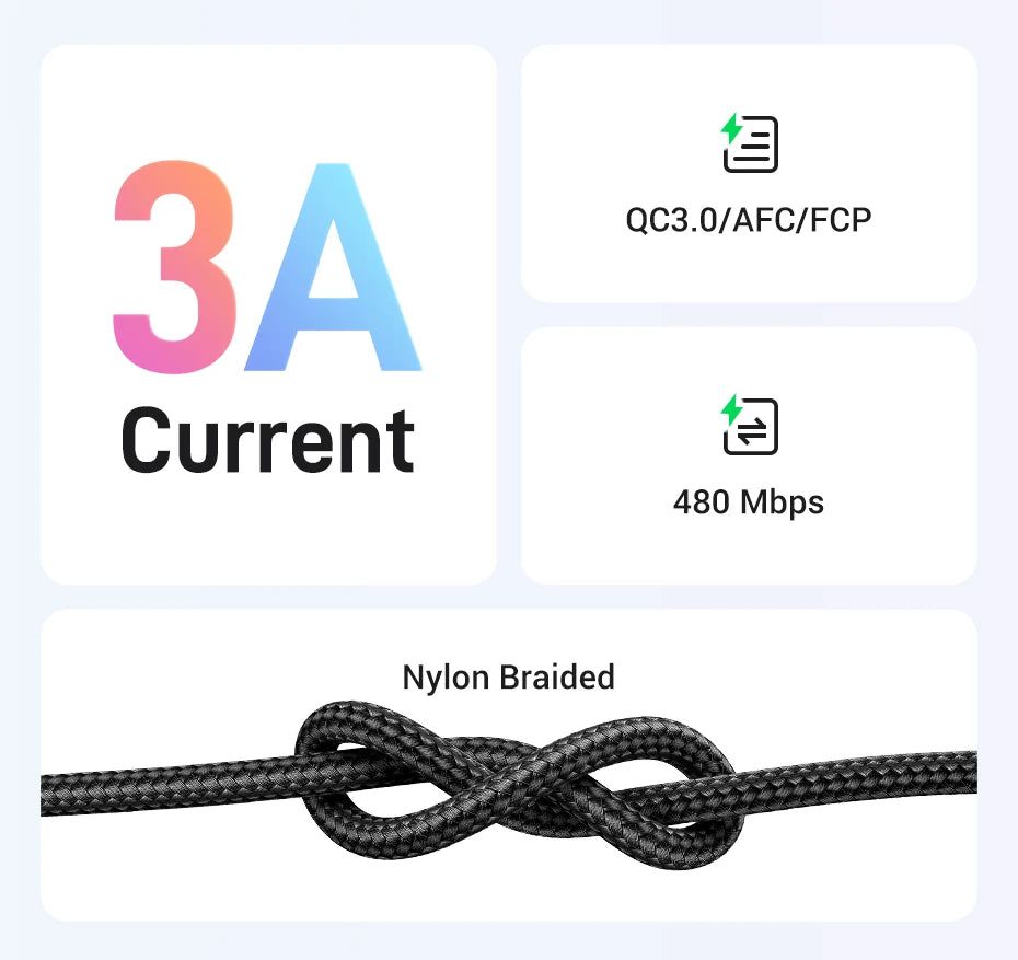 UGREEN 3A USB Type C Cable For Xiaomi Samsung Galaxy S24 Fast Charging USB Charging Data Cable 18W For iPhone 15 iPad Poco USB C