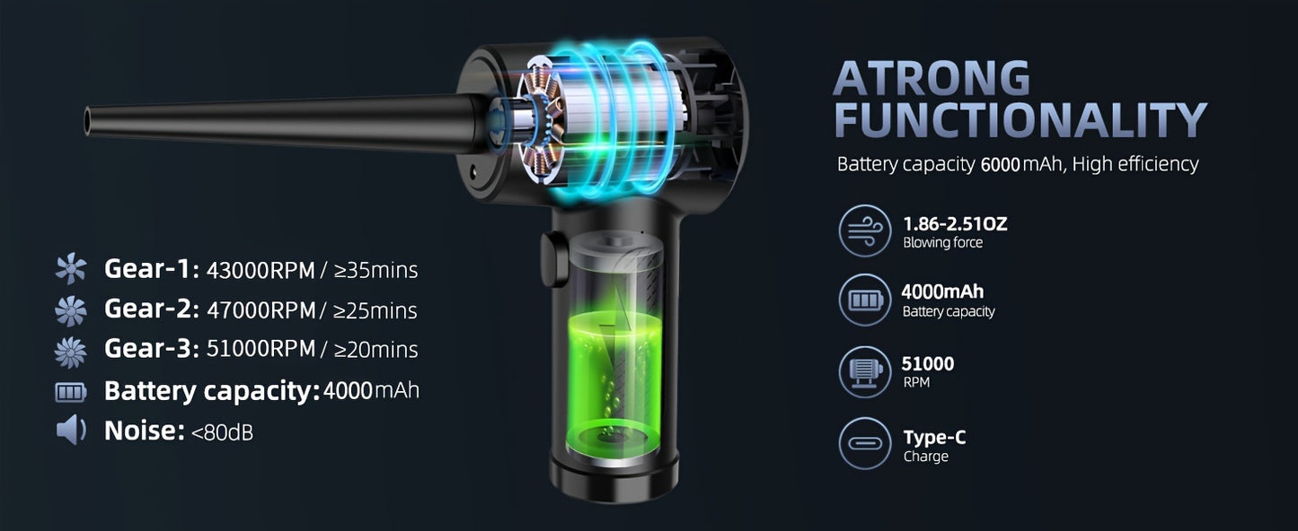 Rechargeable Cordless Air Blower for Easy Cleaning of Electronics and Home Surfaces