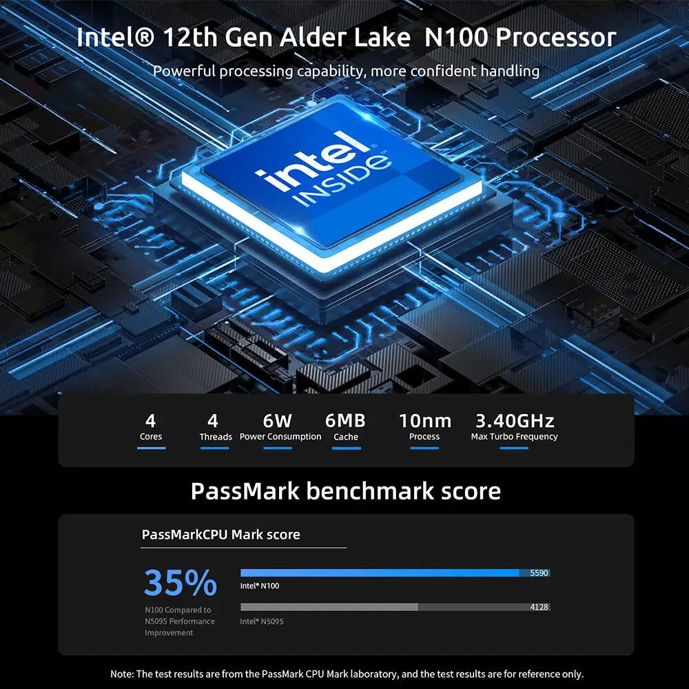 Bmax B4 Plus Mini Pc Windows 11 Pc Intel N100 16Gb 512Gb Ssd 2*Hdmi 1*Type-C Supports 4K@60Hz 750Mhz Intel Uhd Graphics