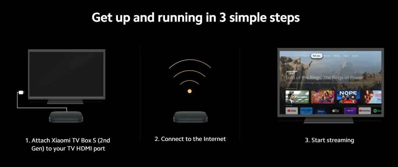 Xiaomi Mi TV Box S 3rd / 2nd Gen, Android Smart TV Box Media Player 4K UHD Google TV Dolby Vision HDR10+ Google Assistant BT5.2