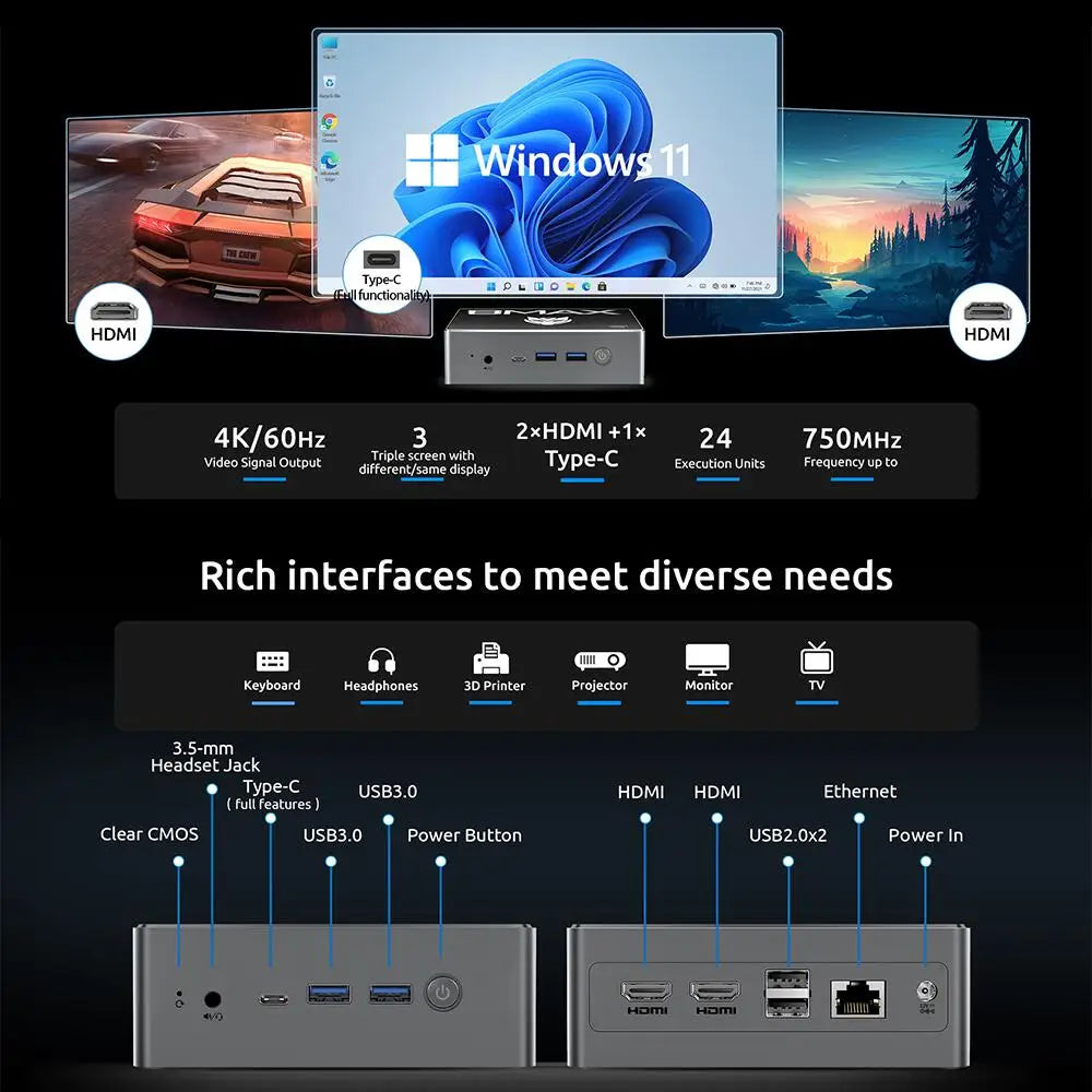 Bmax B4 Plus Mini Pc Windows 11 Pc Intel N100 16Gb 512Gb Ssd 2*Hdmi 1*Type-C Supports 4K@60Hz 750Mhz Intel Uhd Graphics