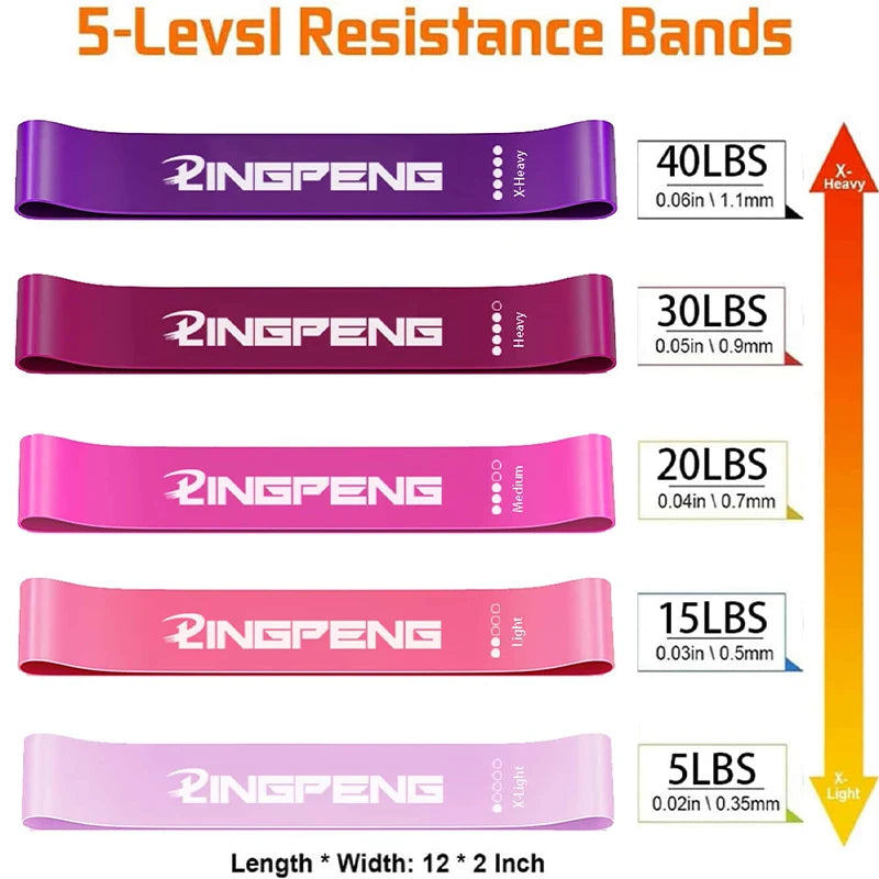 Portable Fitness Workout Equipment Rubber Resistance Bands Yoga Gym Elastic Gum Strength Pilates Crossfit Women Weight Sports