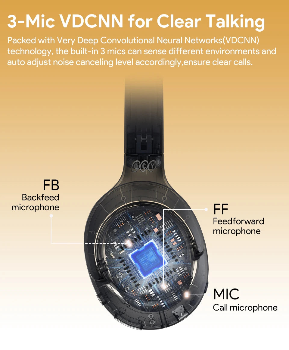 QCY H3 ANC Wireless Headphones Hi-Res Audio Over Ear Headset 43dB Hybrid Active Noise Cancellation Bluetooth 5.4 Gaming Earphone