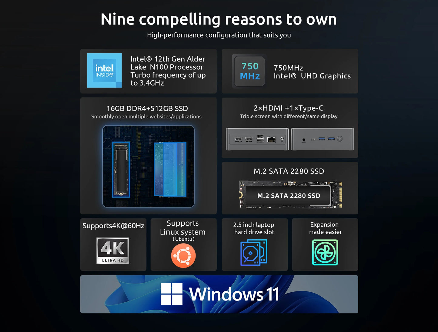Bmax B4 Plus Mini Pc Windows 11 Pc Intel N100 16Gb 512Gb Ssd 2*Hdmi 1*Type-C Supports 4K@60Hz 750Mhz Intel Uhd Graphics