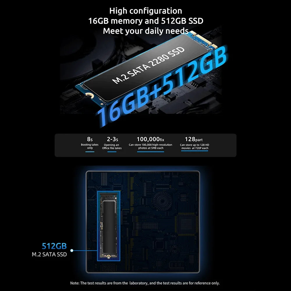 Bmax B4 Plus Mini Pc Windows 11 Pc Intel N100 16Gb 512Gb Ssd 2*Hdmi 1*Type-C Supports 4K@60Hz 750Mhz Intel Uhd Graphics