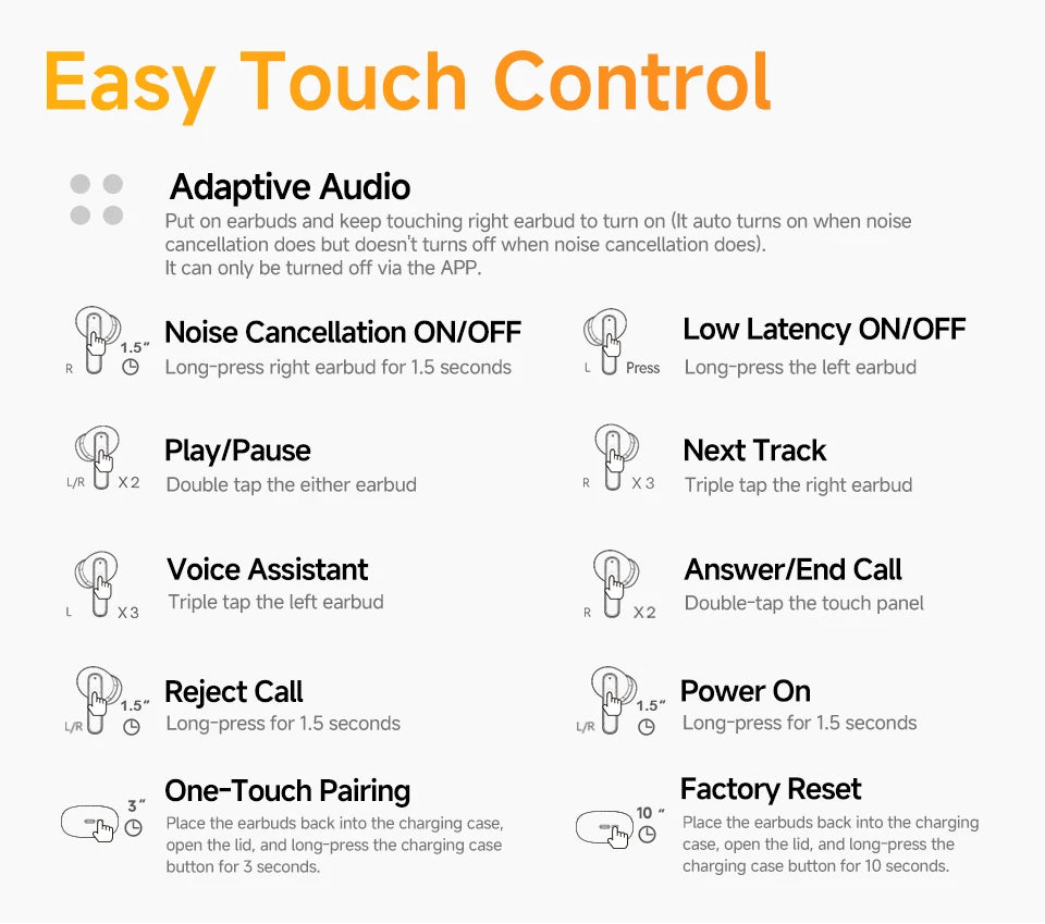 QCY HT10 AilyBuds Pro+ Wireless Bluetooth Earbuds Hi Res LDAC Adaptive Audio ANC Active Noise Cancellation Earphone 28H