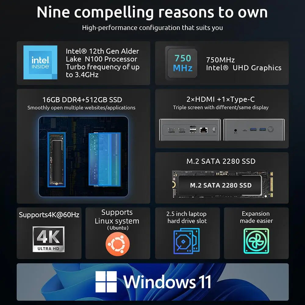 Bmax B4 Plus Mini Pc Windows 11 Pc Intel N100 16Gb 512Gb Ssd 2*Hdmi 1*Type-C Supports 4K@60Hz 750Mhz Intel Uhd Graphics