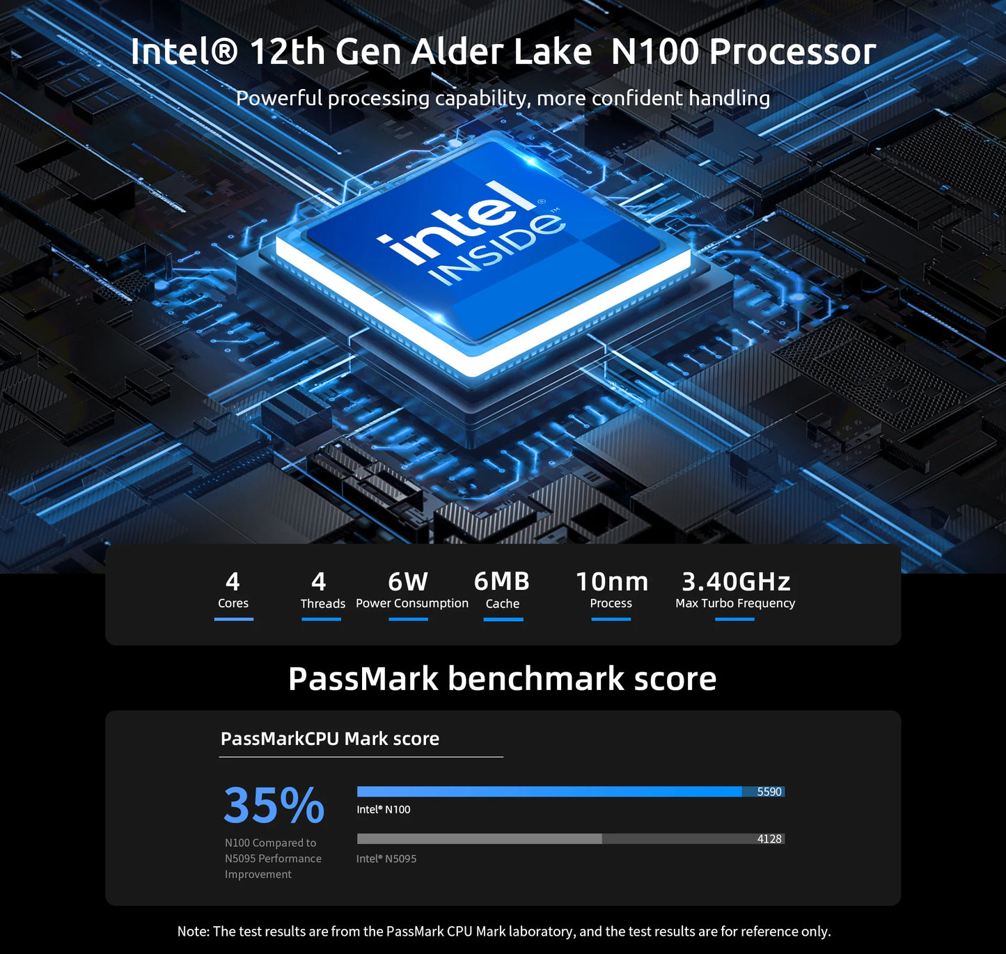 Bmax B4 Plus Mini Pc Windows 11 Pc Intel N100 16Gb 512Gb Ssd 2*Hdmi 1*Type-C Supports 4K@60Hz 750Mhz Intel Uhd Graphics