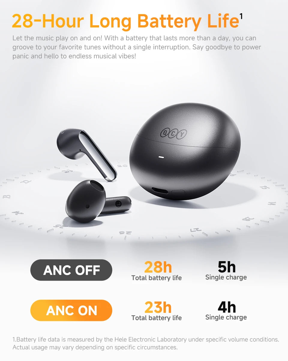 QCY HT10 AilyBuds Pro+ Wireless Bluetooth Earbuds Hi Res LDAC Adaptive Audio ANC Active Noise Cancellation Earphone 28H