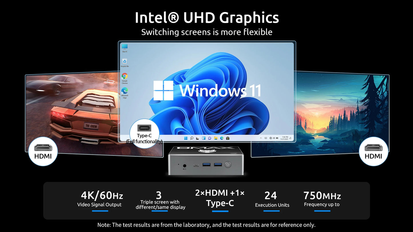 Bmax B4 Plus Mini Pc Windows 11 Pc Intel N100 16Gb 512Gb Ssd 2*Hdmi 1*Type-C Supports 4K@60Hz 750Mhz Intel Uhd Graphics